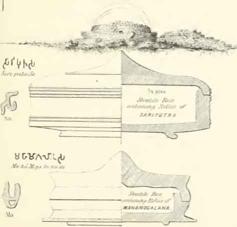 Drawings of relief caskets of Sariputra and Moggallana